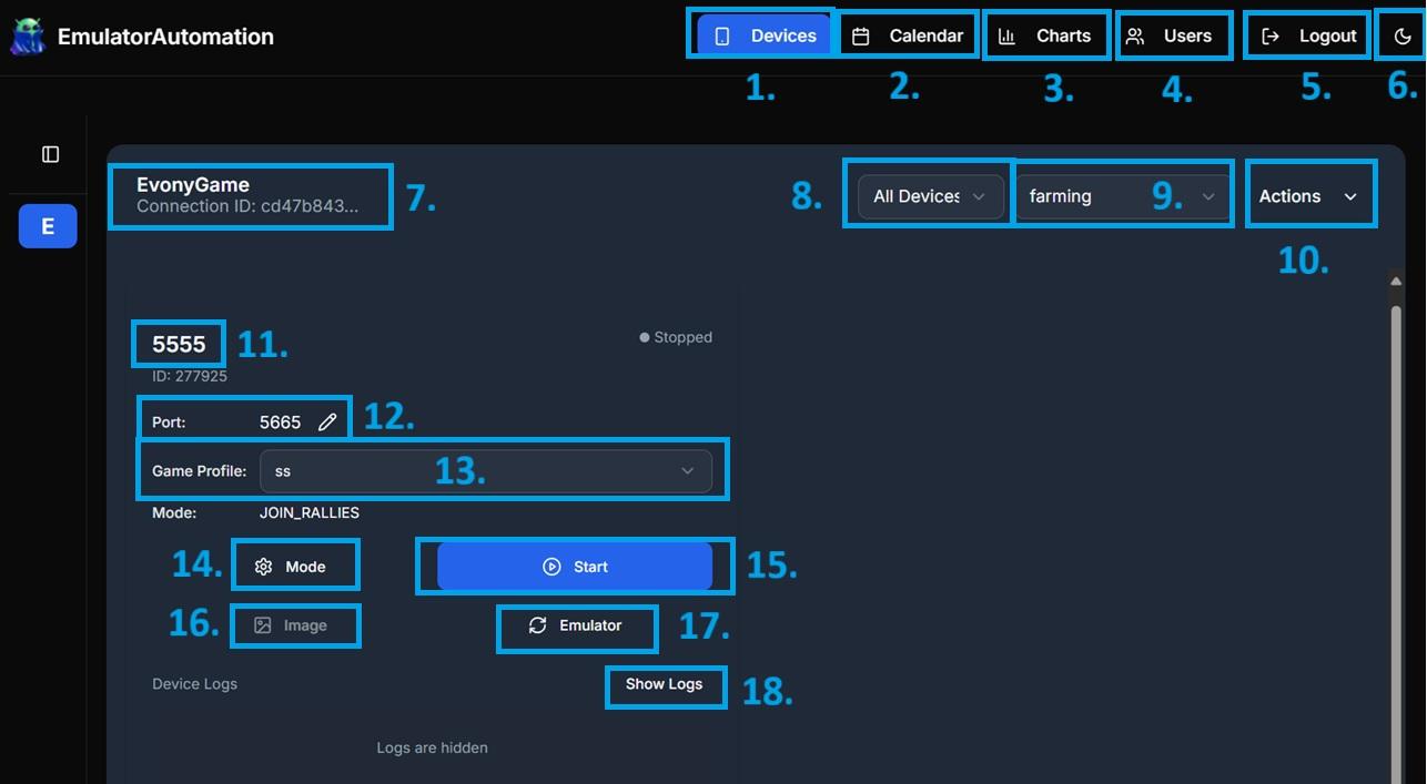 Remote dashboard with numbered sections